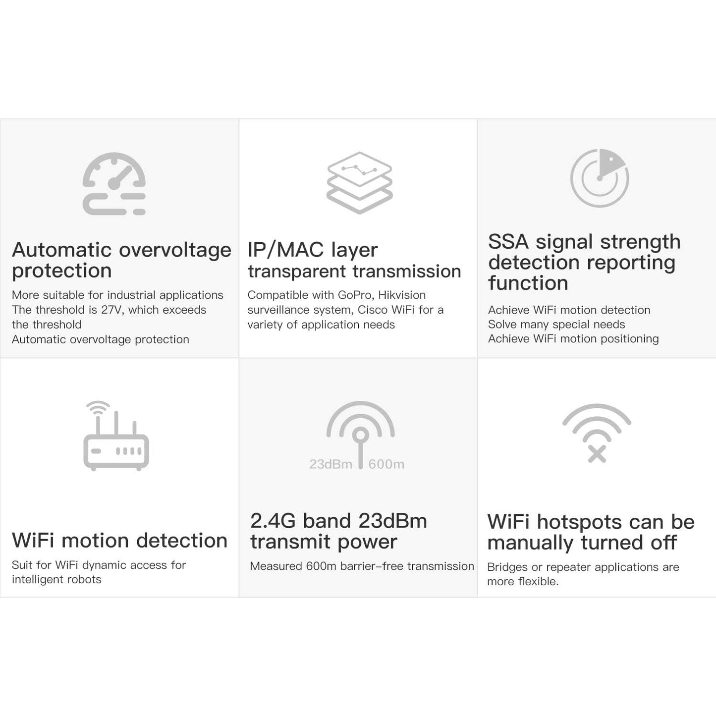Amplificator Semnal Wireless Vonets, Range Extender Retea Mini Wi-Fi 2.4GHz, cu 2 antene, Transfer 300 Mbps, sursa de alimentare DC, USB, alb, VAP11S