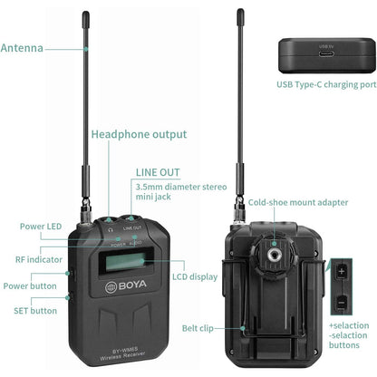 Microfon lavaliera wireless UHF, cu 1 transmitator si 1 receptor, 48 canale, acumulator incorporat, display LCD, distanta de transmitere pana la 70m, pentru camera DSLR, smartphone, PC, Laptop