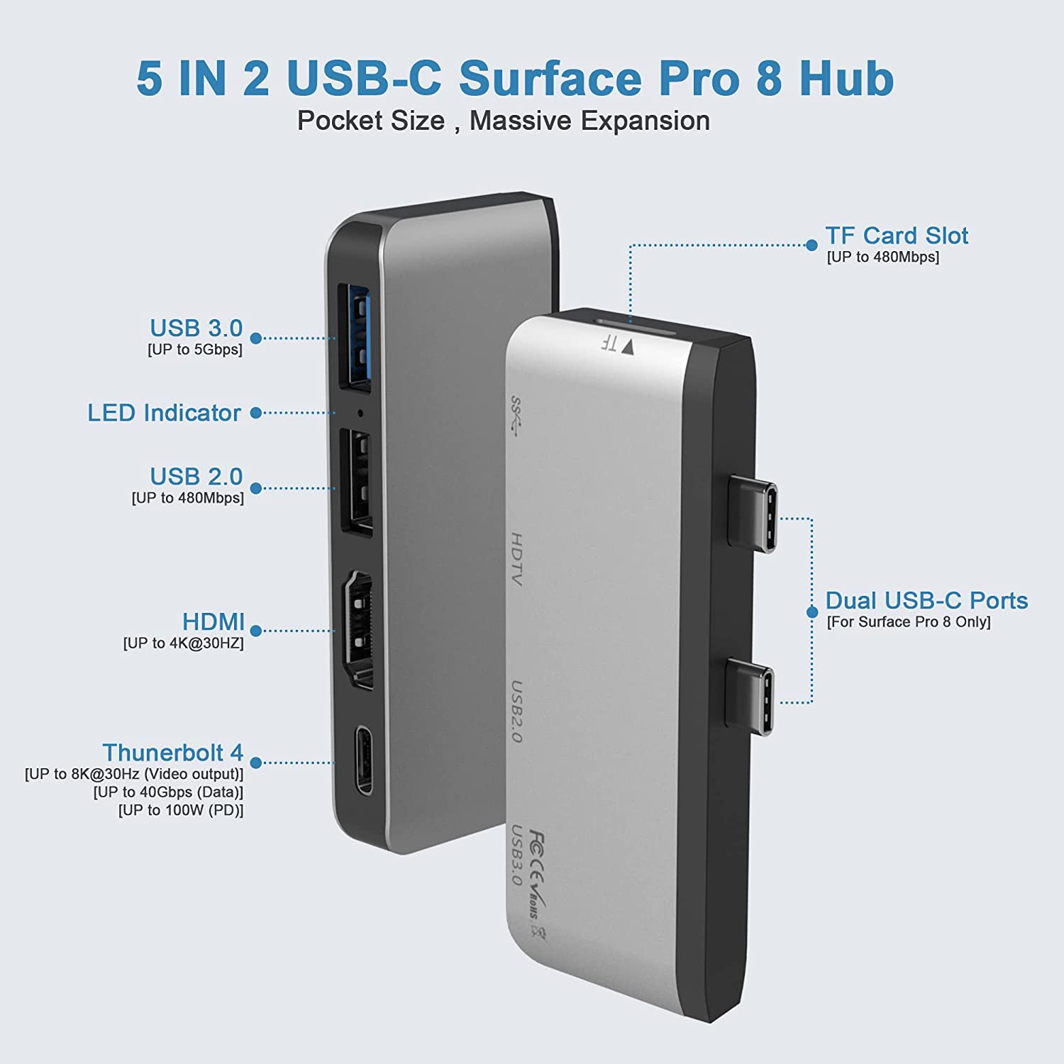 Hub adaptor USB C pentru Surface Pro 8, cu USB C Thunderbolt, HDMI 4K, USB 3.0, USB 2.0, Slot card TF, statie de andocare pentru monitor dual
