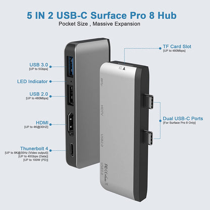 Hub adaptor USB C pentru Surface Pro 8, cu USB C Thunderbolt, HDMI 4K, USB 3.0, USB 2.0, Slot card TF, statie de andocare pentru monitor dual