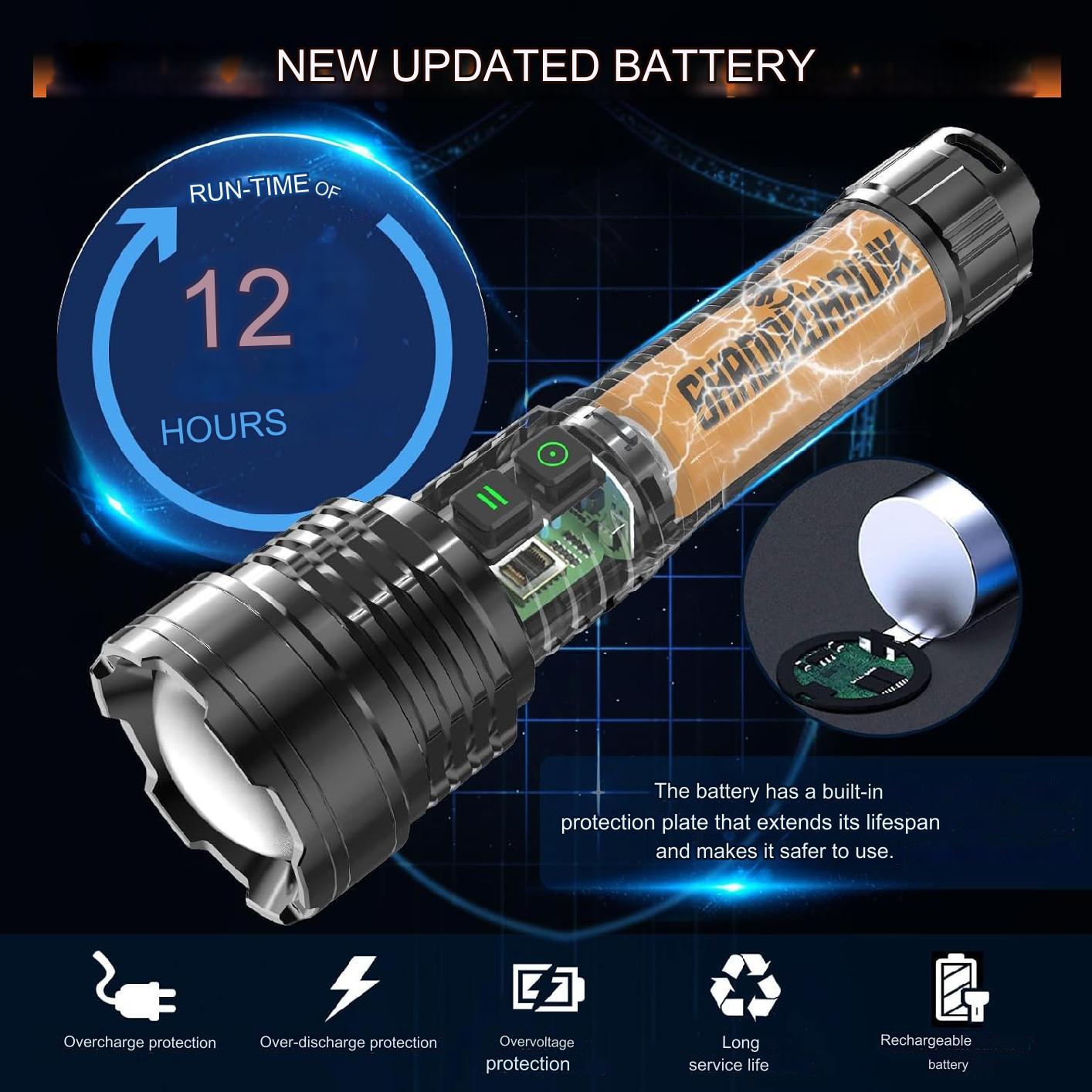 Set lanterna tactica LED si lanterna mini UV, din aluminiu, 20000 lumeni, profesionala, focus ajustabil, acumulator inclus, 5 moduri iluminare, rezistenta la apa IP67, indicator led, incarcare USB, sursa, XHM77.2