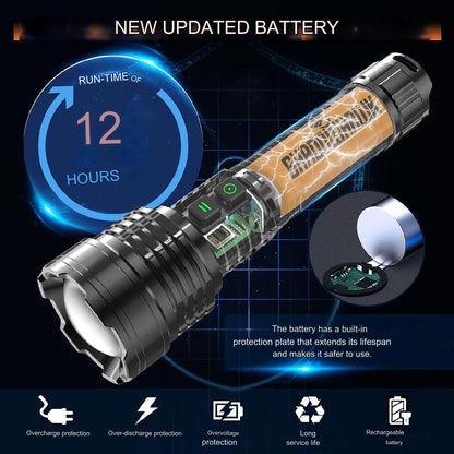 Set lanterna tactica LED si lanterna mini UV, din aluminiu, 20000 lumeni, profesionala, focus ajustabil, acumulator inclus, 5 moduri iluminare, rezistenta la apa IP67, indicator led, incarcare USB, sursa, XHM77.2