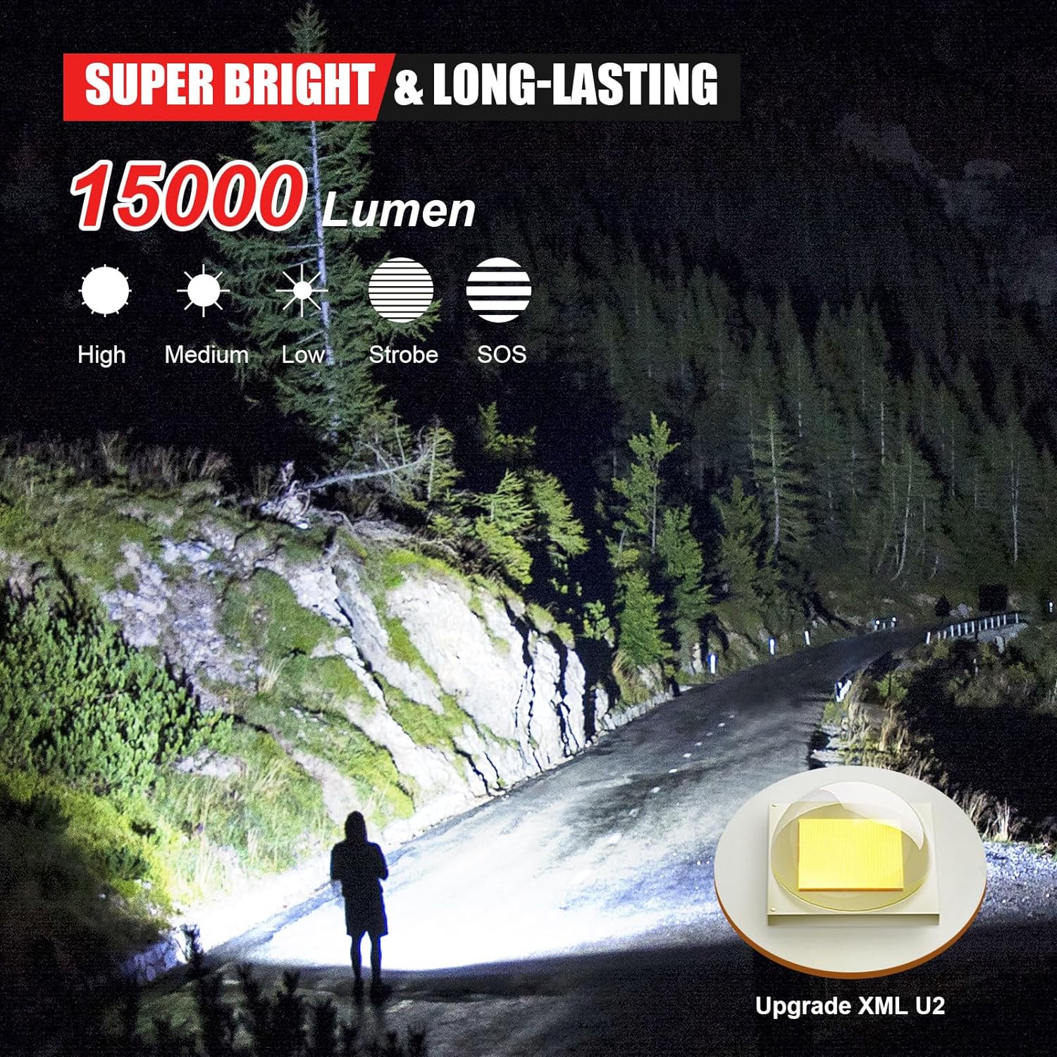 Lanterna tactica LED, din aluminiu, 15000 lumeni, profesionala, focus ajustabil, acumulator inclus, 5 moduri iluminare, rezistenta la apa, incarcare USB, sursa XML-U2
