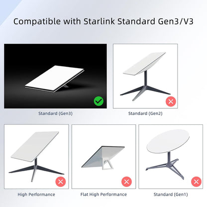 Cablu retea pentru Starlink Gen 3, de 46 m, cablu de satelit CAT 6 compatibil Starlink Standard Actuated V3, 1200 Mbps, 26AWG, impermeabil, gri