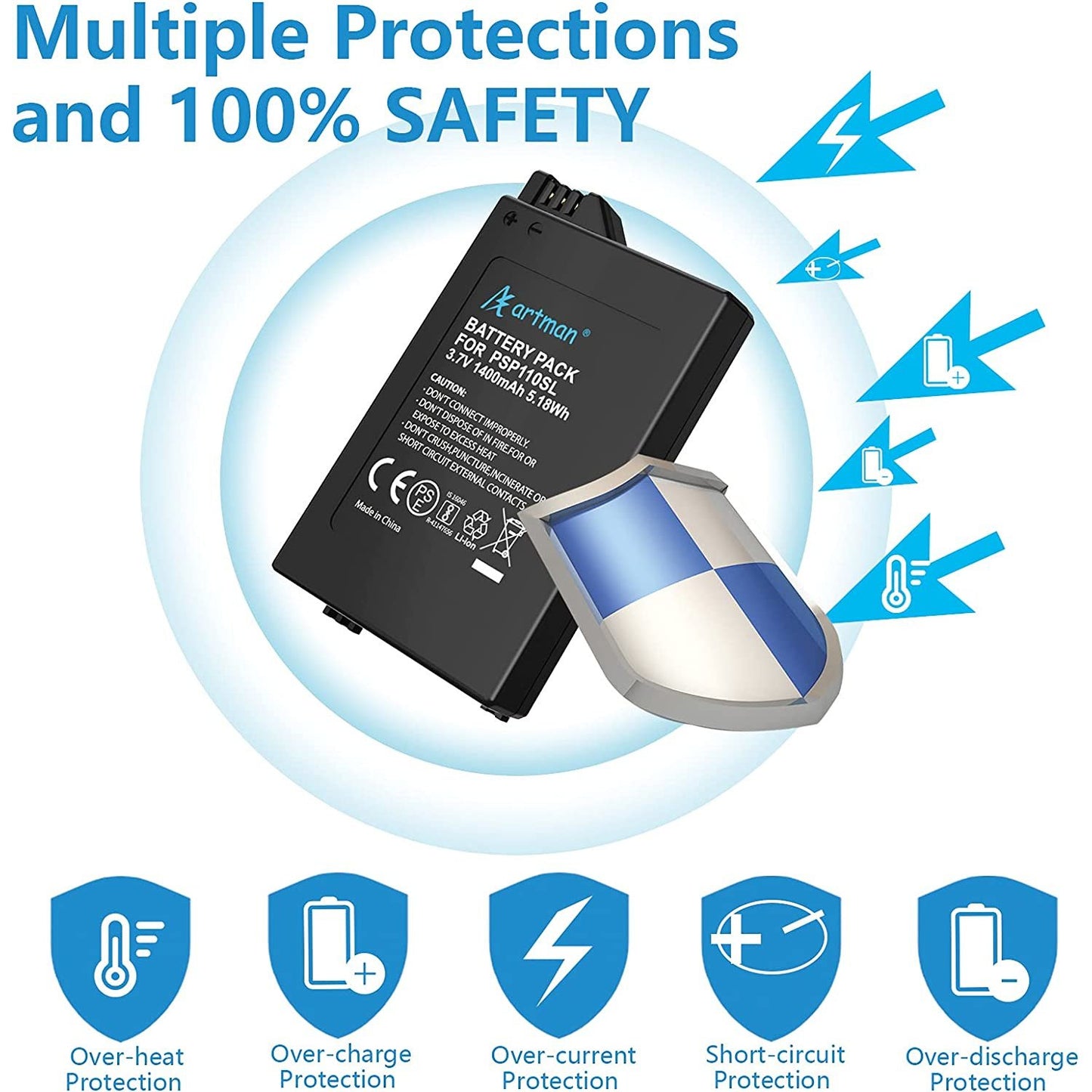 Acumulator PSP-S110 1400 mAh, baterie de schimb compatibila cu Sony PSP Slim & Lite PSP-2000 /PSP-2004 /PSP Brite PSP-3000 /PSP-304 PSP-S