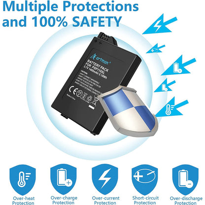 Acumulator PSP-S110 1400 mAh, baterie de schimb compatibila cu Sony PSP Slim & Lite PSP-2000 /PSP-2004 /PSP Brite PSP-3000 /PSP-304 PSP-S