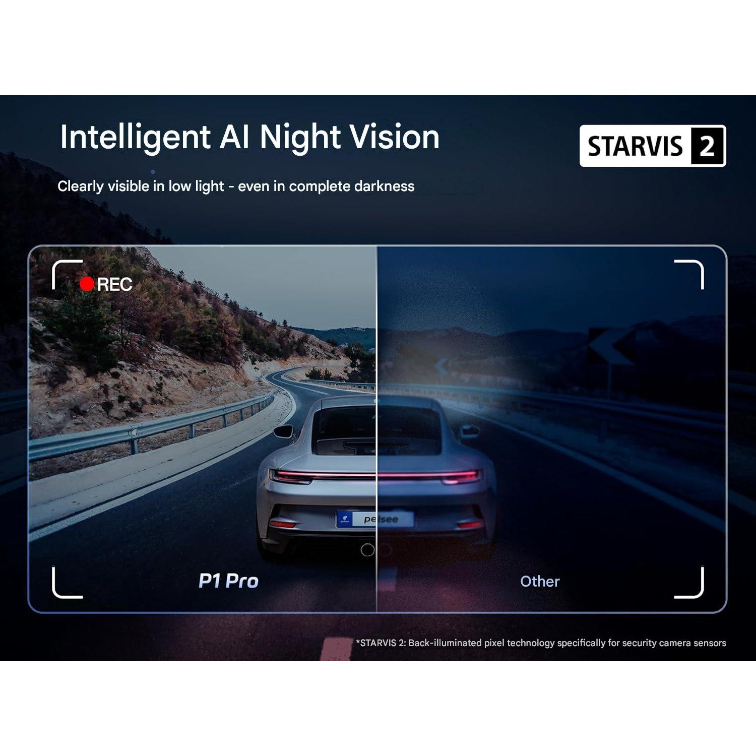 Camera auto Pelsee P1 Pro Dual 4K UHD Fata + 1080P spate, Sony STARVIS 2, unghi 170°, HDR/WDR, ADAS, senzor G, GPS integrat, WiFi Dual Band 2.4/5.8GHz, vedere nocturna color, monitorizare parcare 24H, ecran IPS 3.39”, card SD 64GB