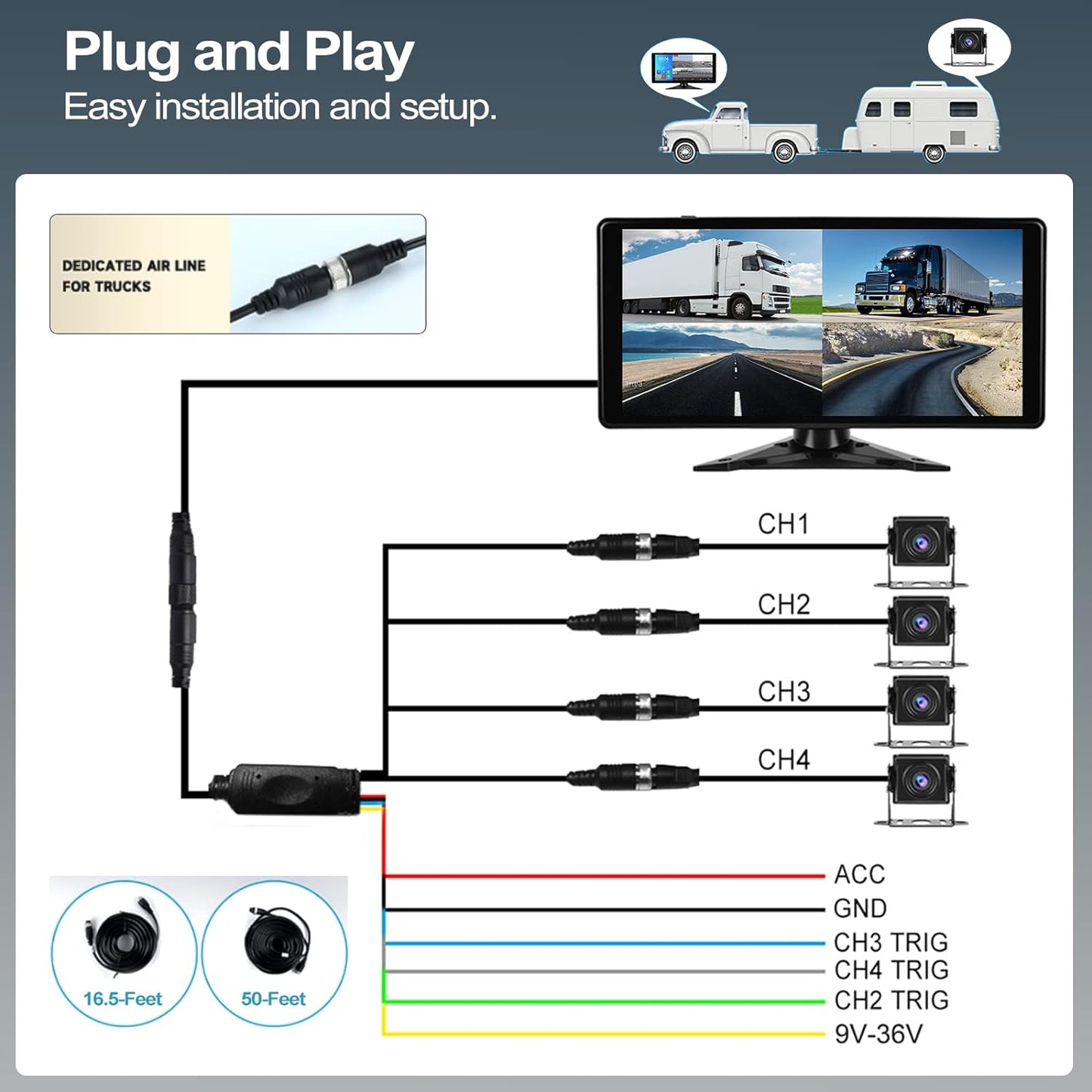 Multimedia player auto cu 4 camere marsarier impermeabile IP67 si nightvision, cu monitor touchscreen de 10, 36 inch, functie split screen, Bluetooth, Transmitator FM, pentru masina, camion, rulota, autocar