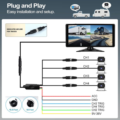 Multimedia player auto cu 4 camere marsarier impermeabile IP67 si nightvision, cu monitor touchscreen de 10, 36 inch, functie split screen, Bluetooth, Transmitator FM, pentru masina, camion, rulota, autocar