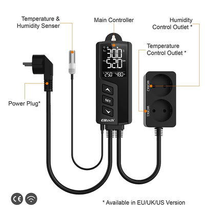 Priza smart, termostat digital Wi-Fi, controler temperatura si umiditate cu 2 iesiri, comutator racire si incalzire, control prin aplicatie, sonda 2 in 1, STC-1000PROTH