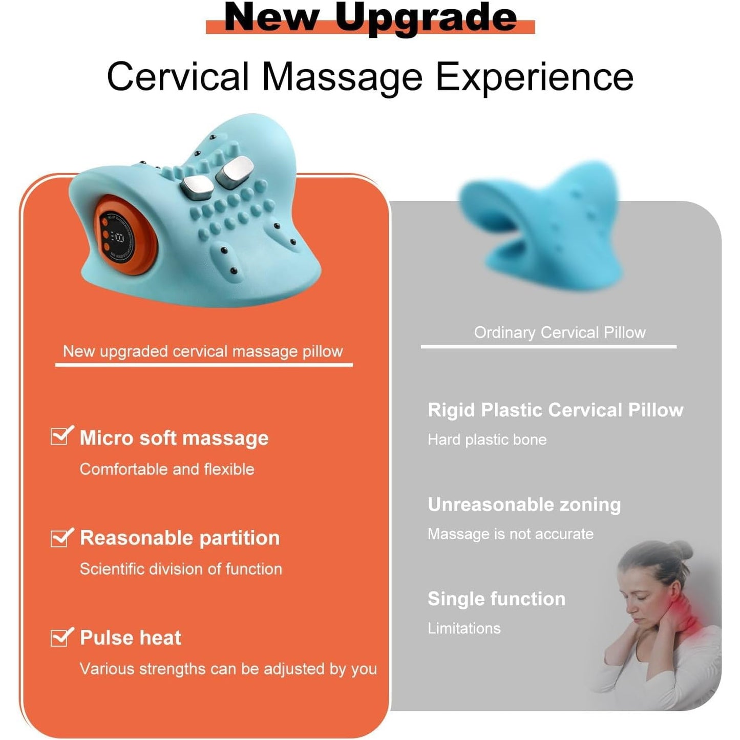 Aparat de masaj electric EPROICKS pentru gat cu incalzire, masaj cervical wireless tip perna de relaxare, presopunctura pentru gat si umeri, 3 moduri de masaj, 6 frecvente ajustabile, incarcare USB