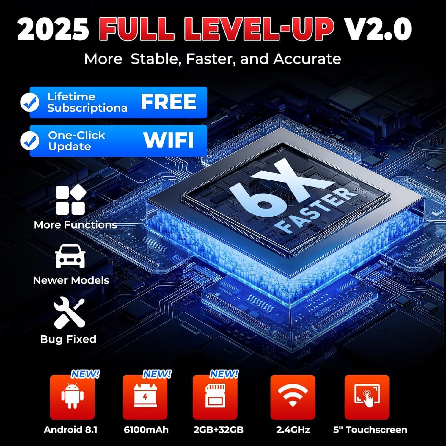 Tester diagnoza auto LAUNCH CRP129E OBD2, scaner profesional pentru motor, ABS, airbag SRS si transmisie, resetare DPF, ulei, EPB, TPMS, SAS, BMS, codare injectoare, actualizari gratuite prin Wi-Fi